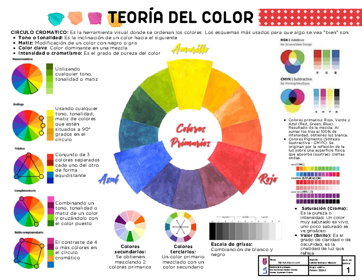 TEORÍA DEL COLOR Y CÍRCULO CROMÁTICO - 4AM14 - Studocu