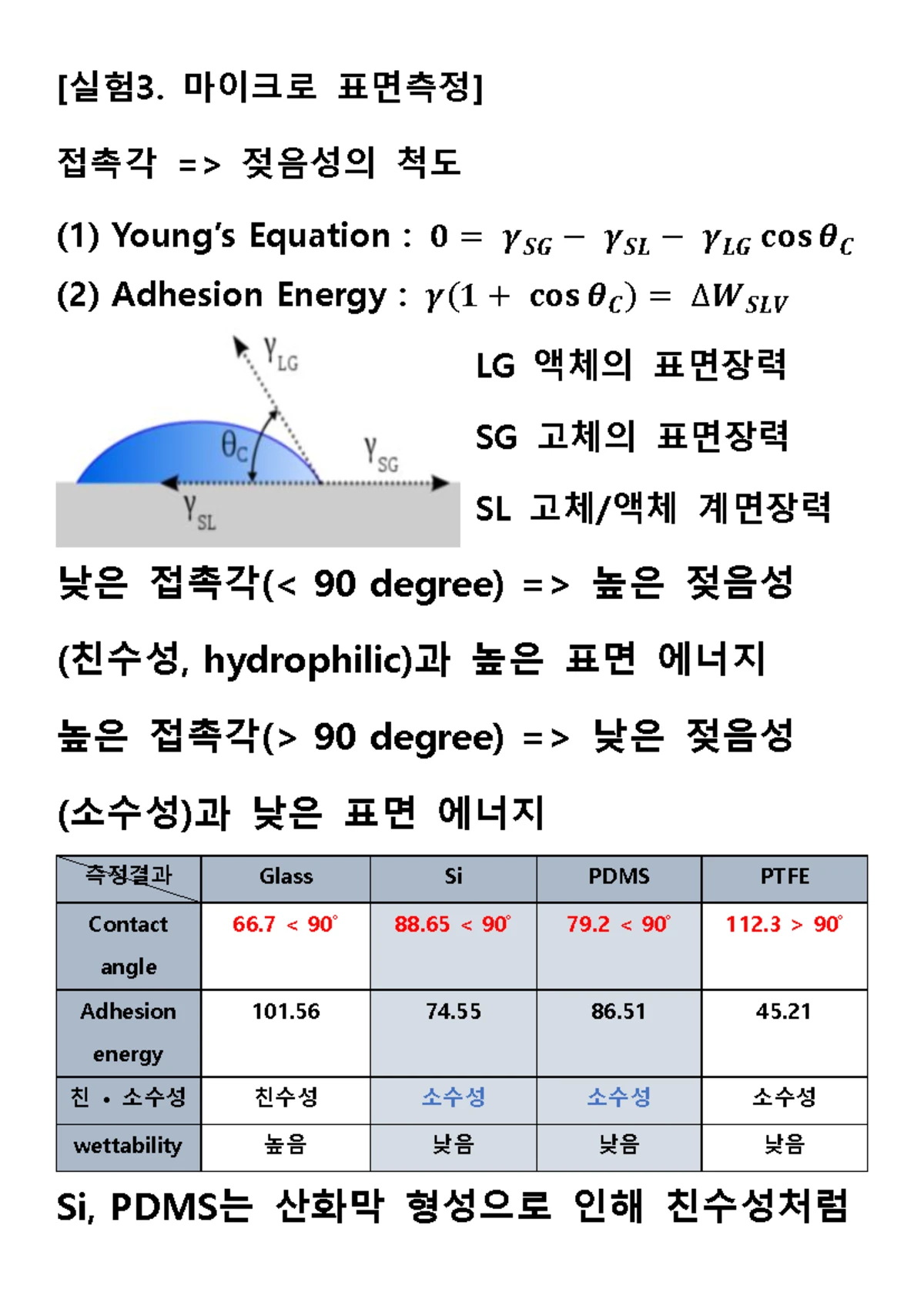 전기자기학과 전력공학 문제집 (전기기기 및 회로이론 포함) 20210307 - Studocu