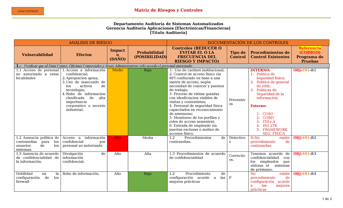 Matriz de Riesgos y Controles EXAE 3: Análisis de Seguridad y ...