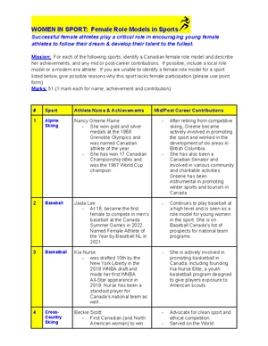 KINES 101: Kinesiology Lab Manual Study Guide Answer Key - Studocu