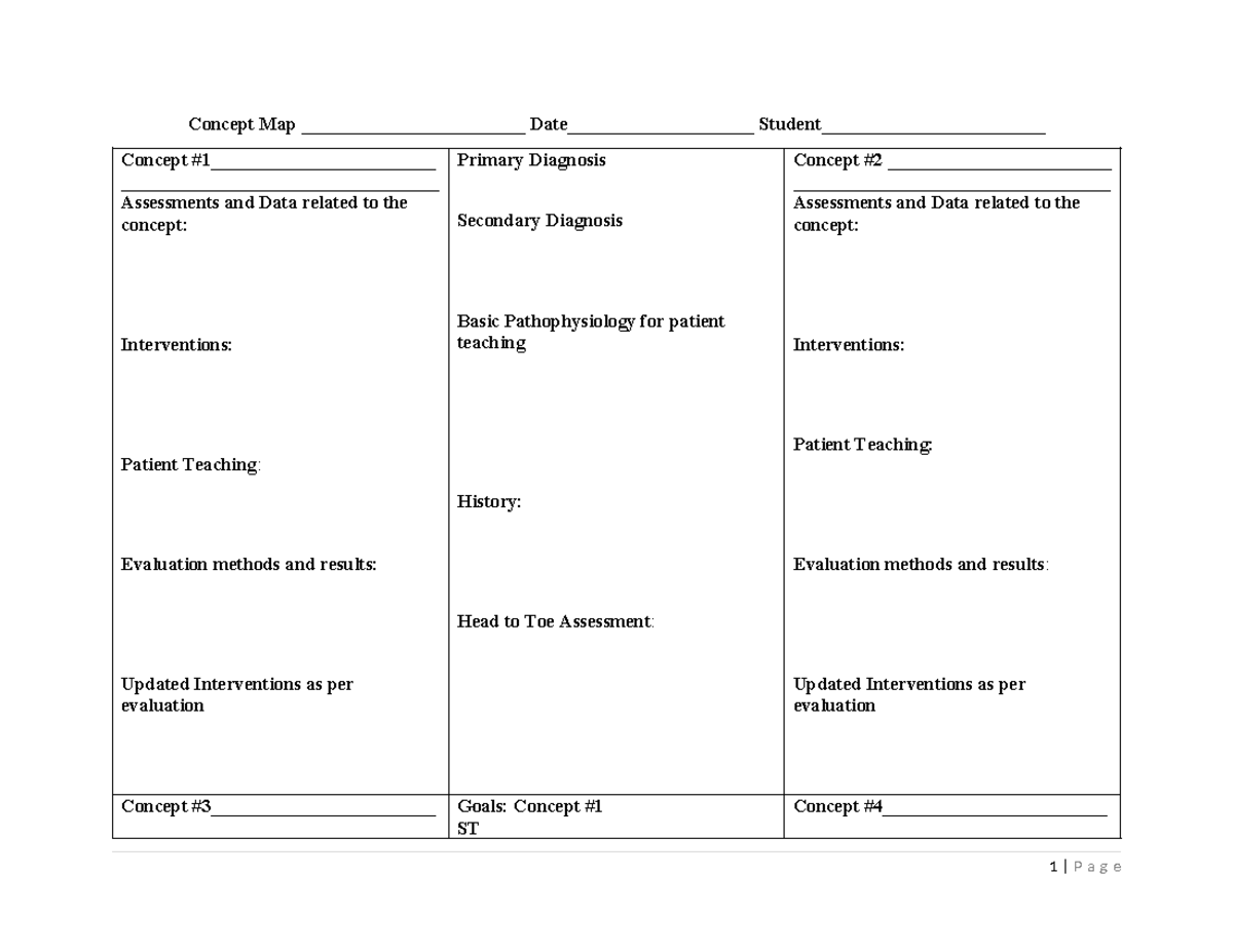 Concept and Med Map Template - Concept Map ...