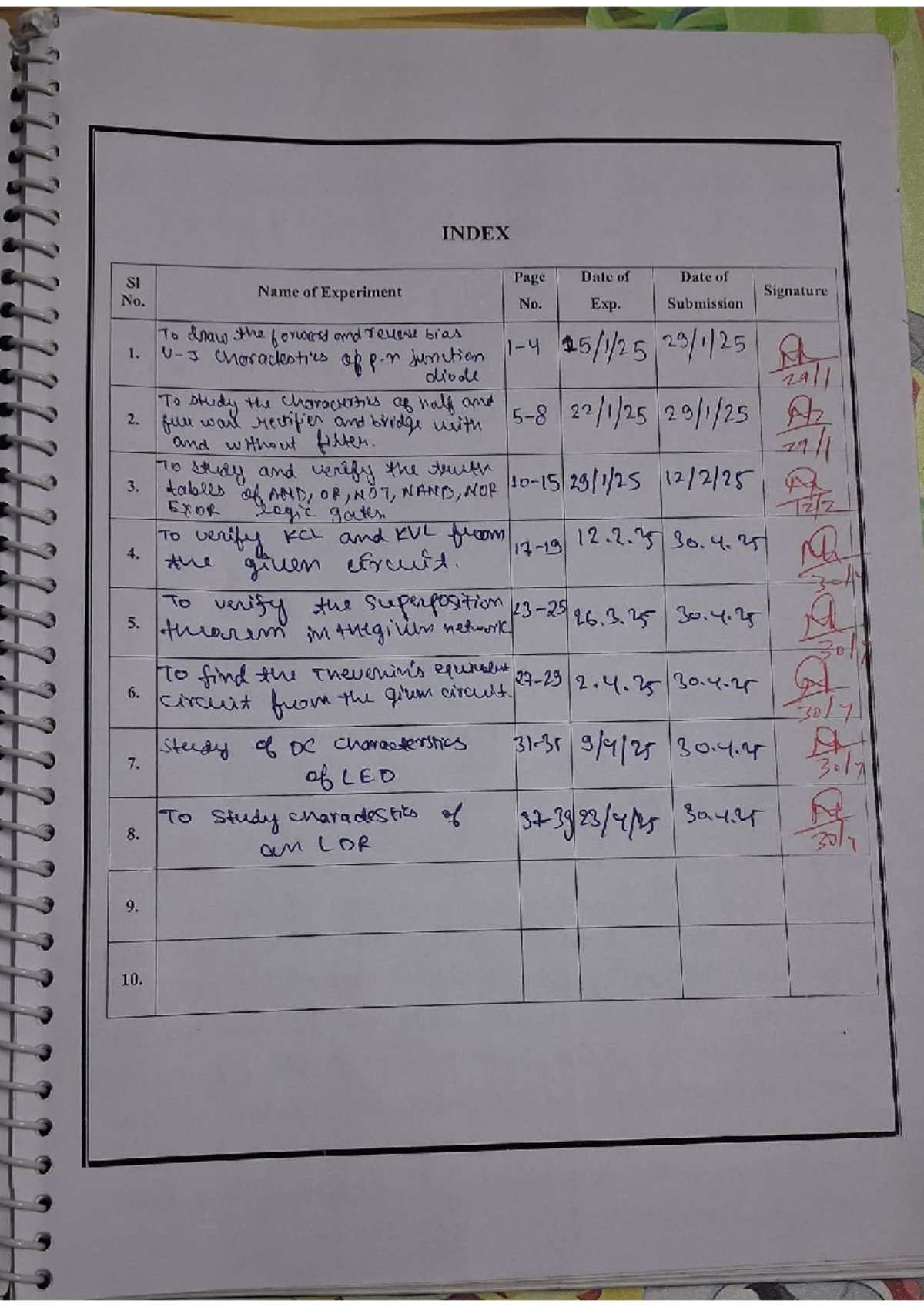 EEE Practical Lab Report: Diode Characteristics & Logic Gates - Studocu