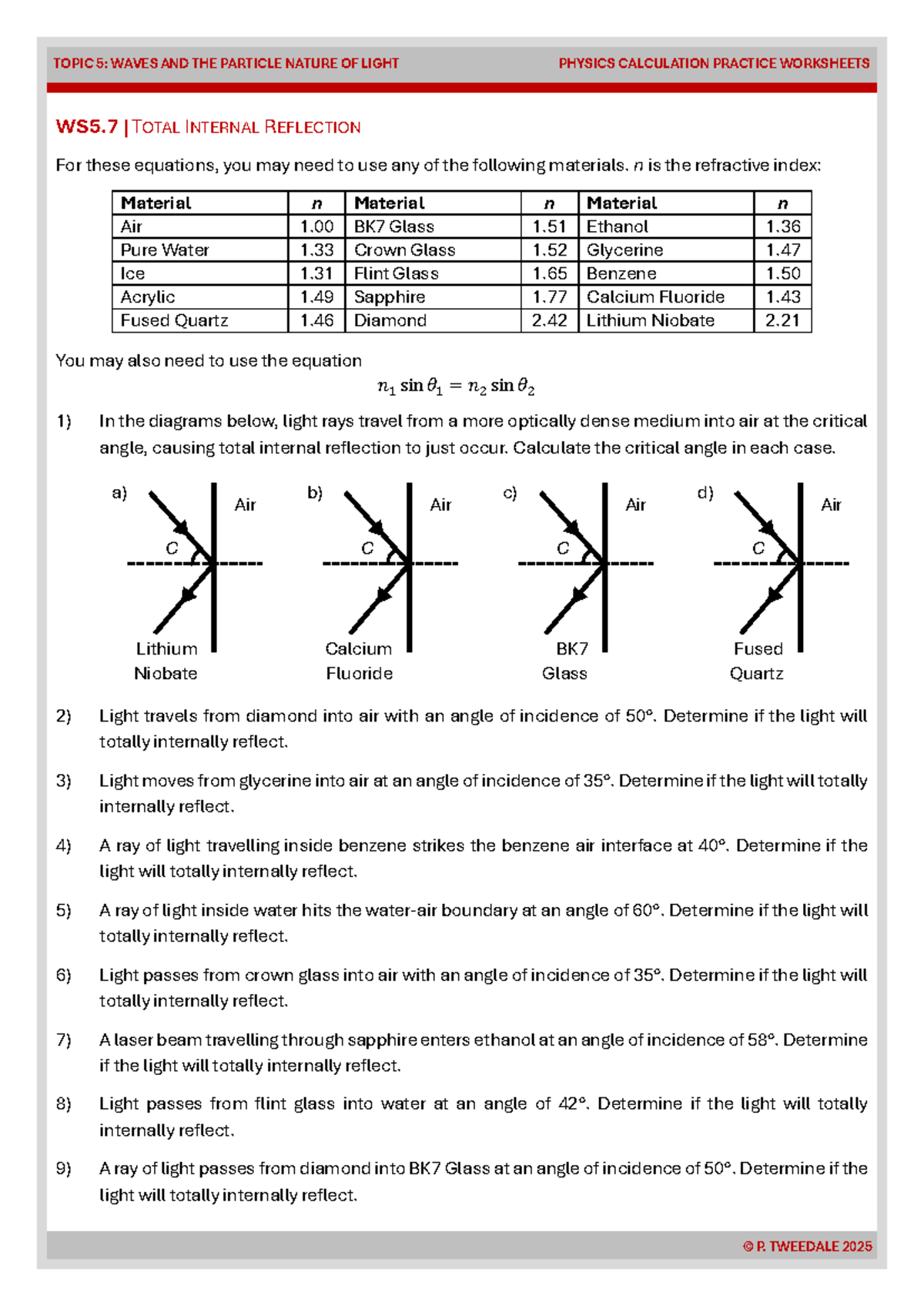 P2.3.6 - WS5.7 Total Internal Reflection Practice in Physics - Studocu