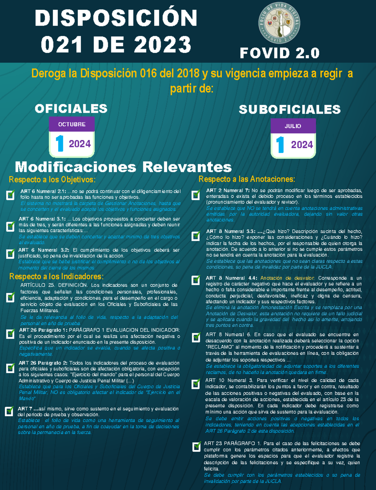 Cambios 021 - Folio de vida - Deroga la Disposición 016 del 2018 y su ...