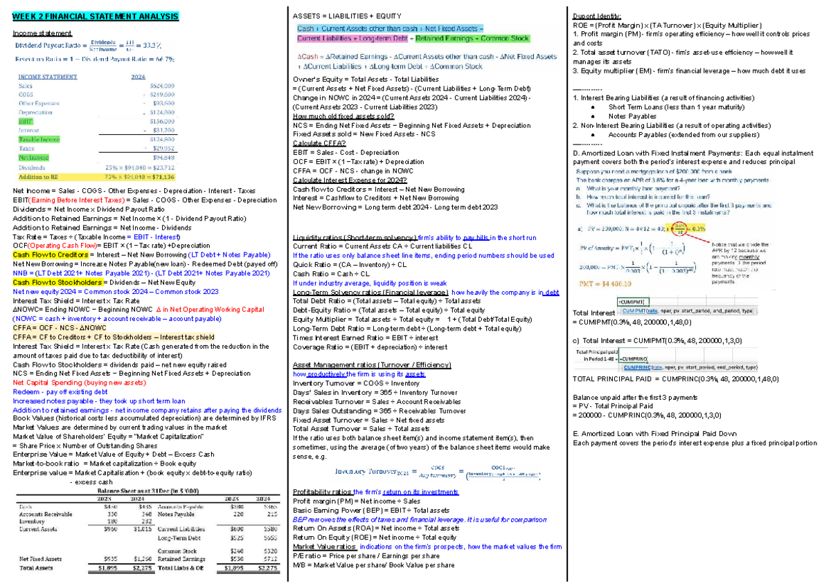 FIN 101 Cheatsheet: Quiz 1 on Financial Statement Analysis - Studocu