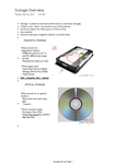 [Solved] Which of the following are optical storage devices Select ...