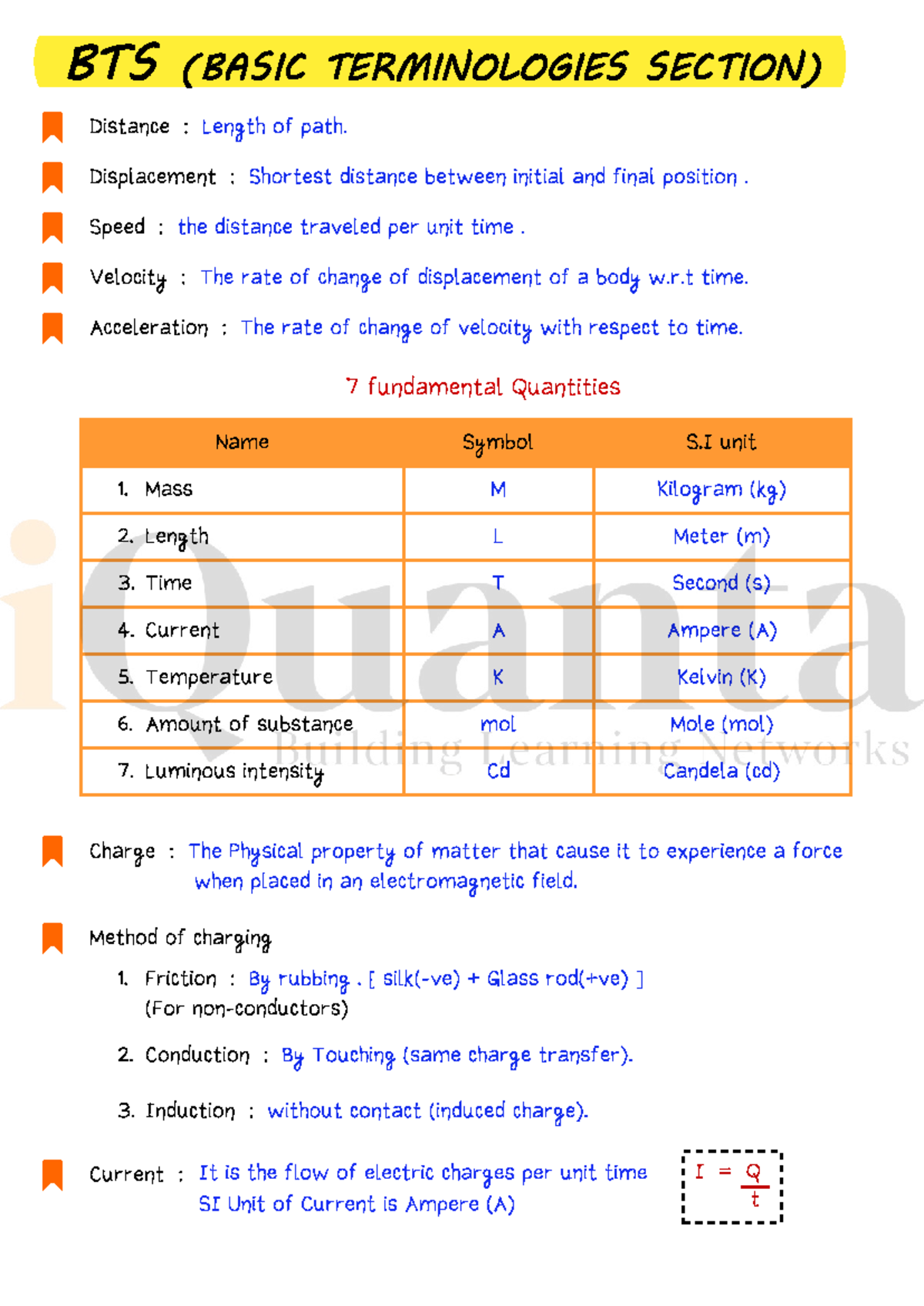 Class 12 Physics Formula Booklet: Basic Terminologies & Concepts - Studocu
