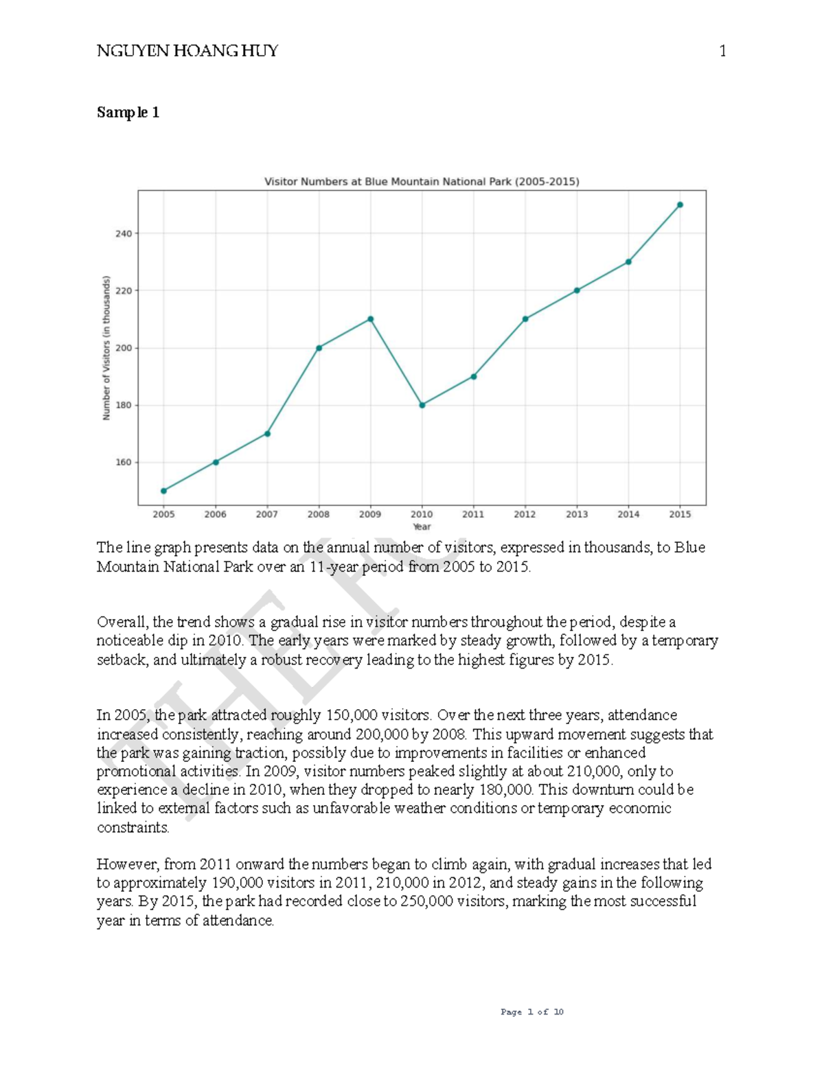 8 Sample Essays TASK 1 - nothing - Sample 1 The line graph presents ...