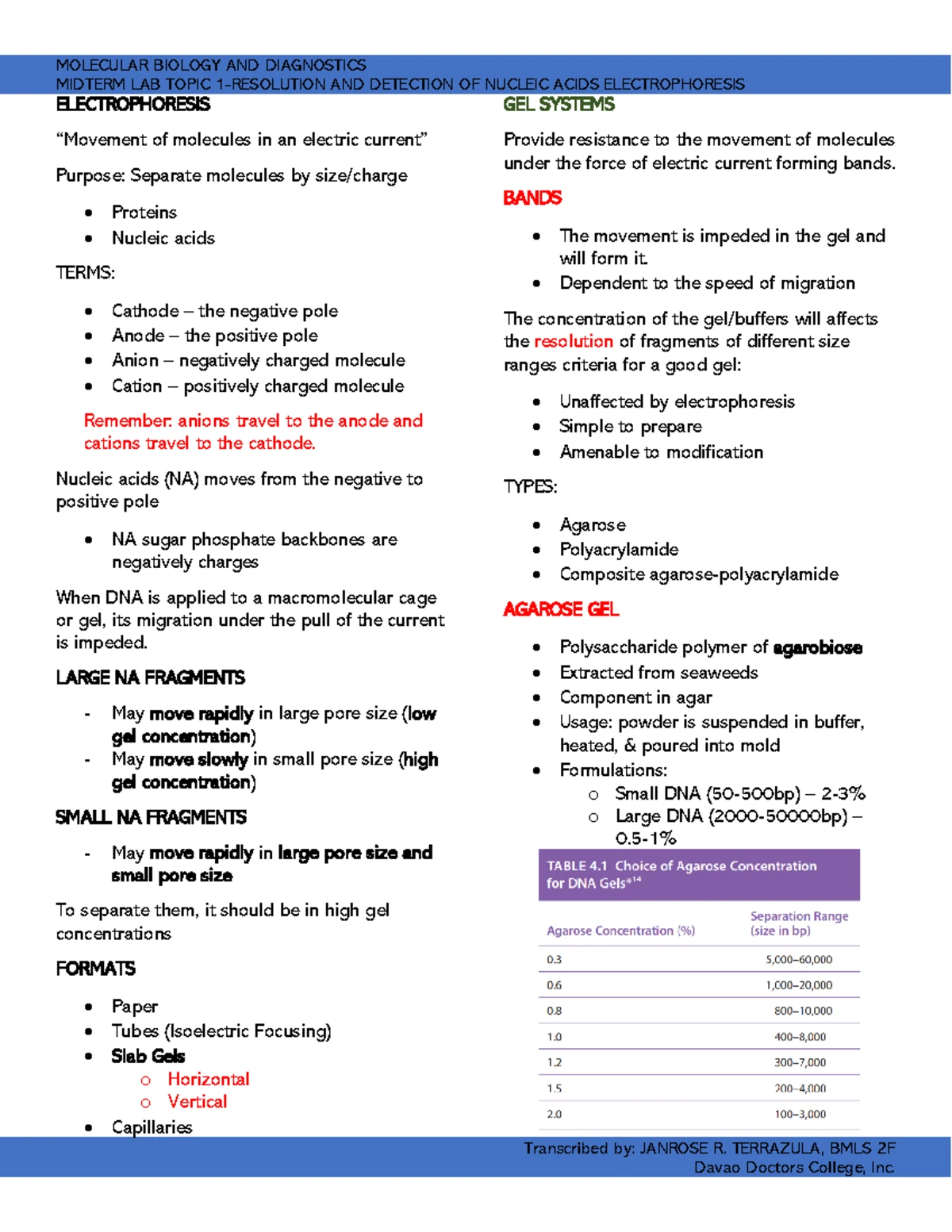 Prelim LAB Topic 1- Quality Assurance AND Quality Control IN THE ...