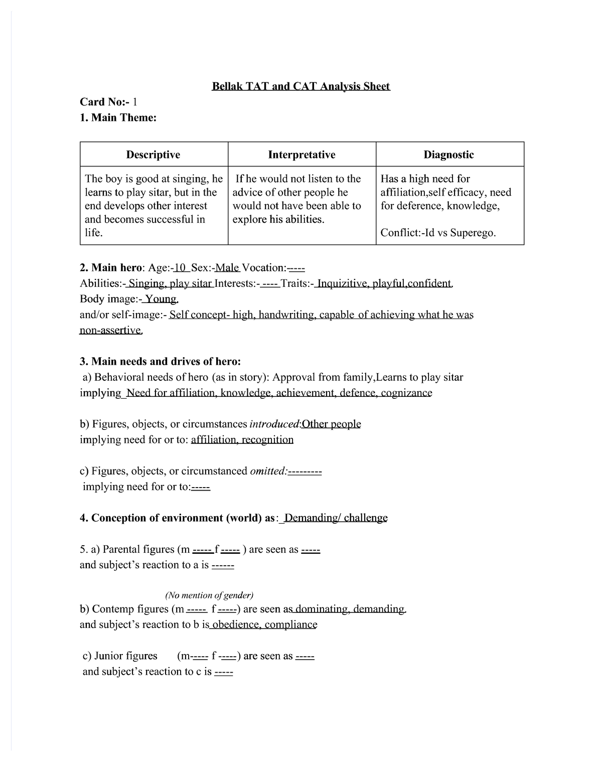 TAT Analysis Sheet: Descriptive Interpretative Insights on Character Development - Studocu