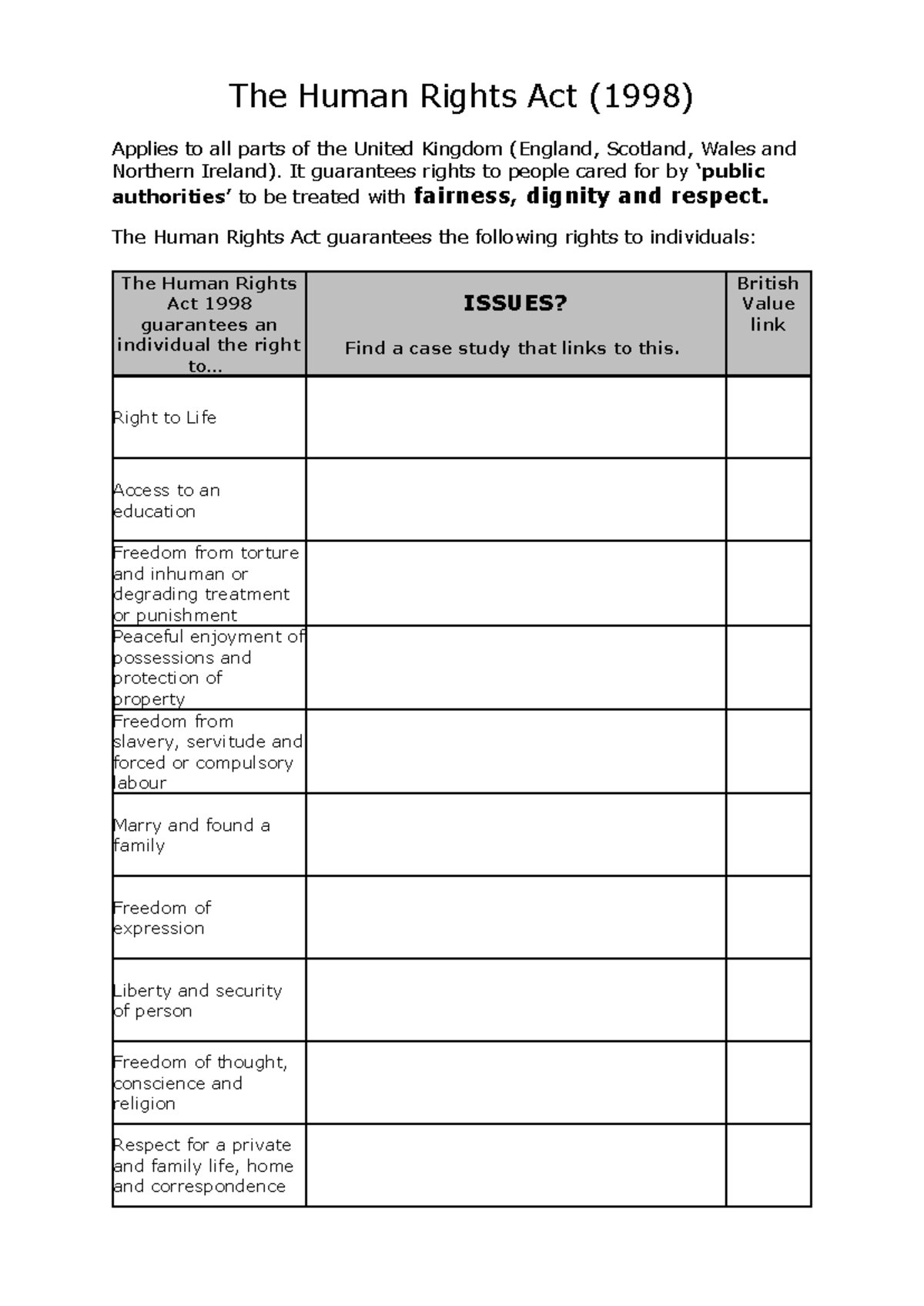 A3 Human Rights Act 1998: Case Study Analysis and Application - Studocu
