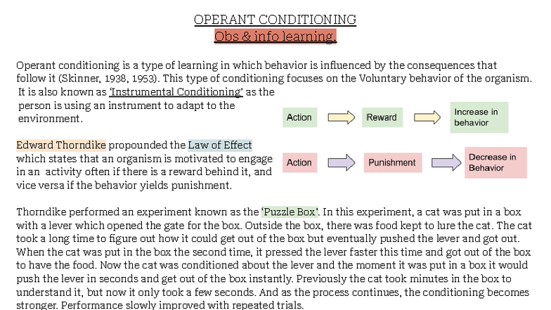 IOP- Learning: Operant Conditioning and Observational Learning Notes ...