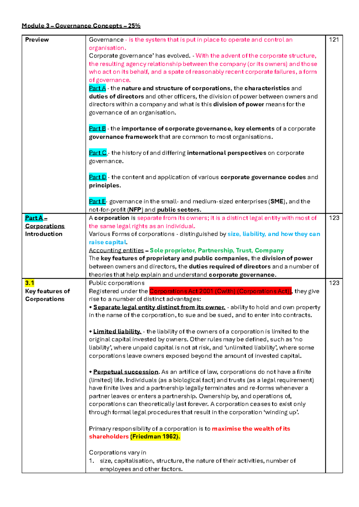 Module 3: Governance Concepts Overview and Corporate Structures - Studocu