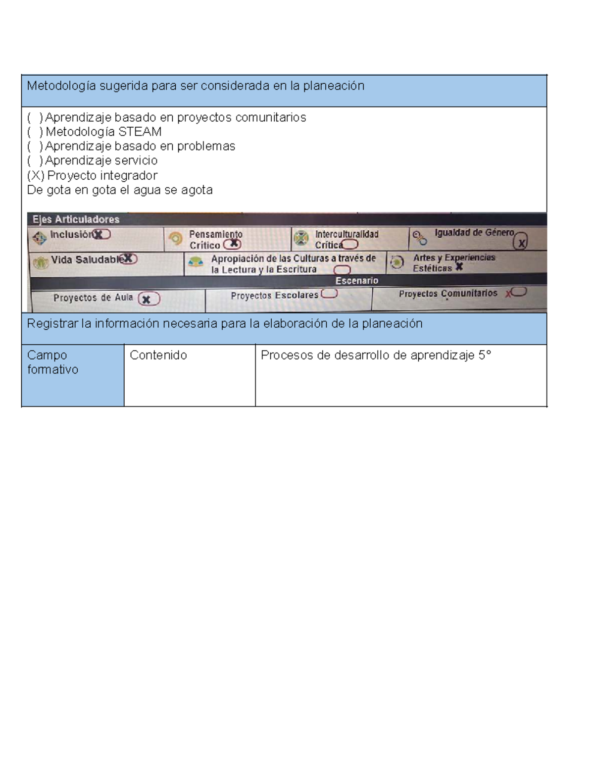 Metodología para la Planeación en Proyectos Comunitarios - Quinto Grado ...