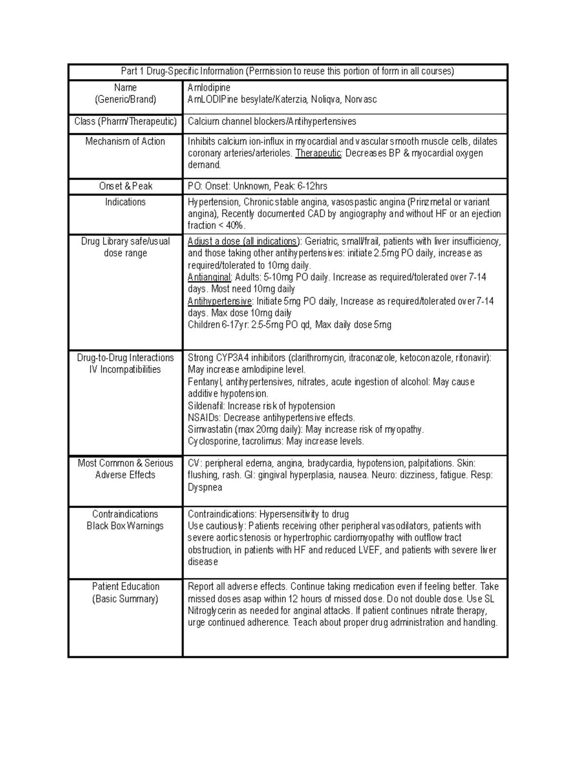Med Sheet Wk 3: Metformin (Glumetza, Riomet) Overview & Management ...