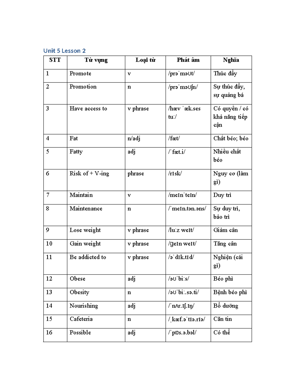 Unit 5 Lesson 2 & 3 Vocabulary and Exercises - Studocu