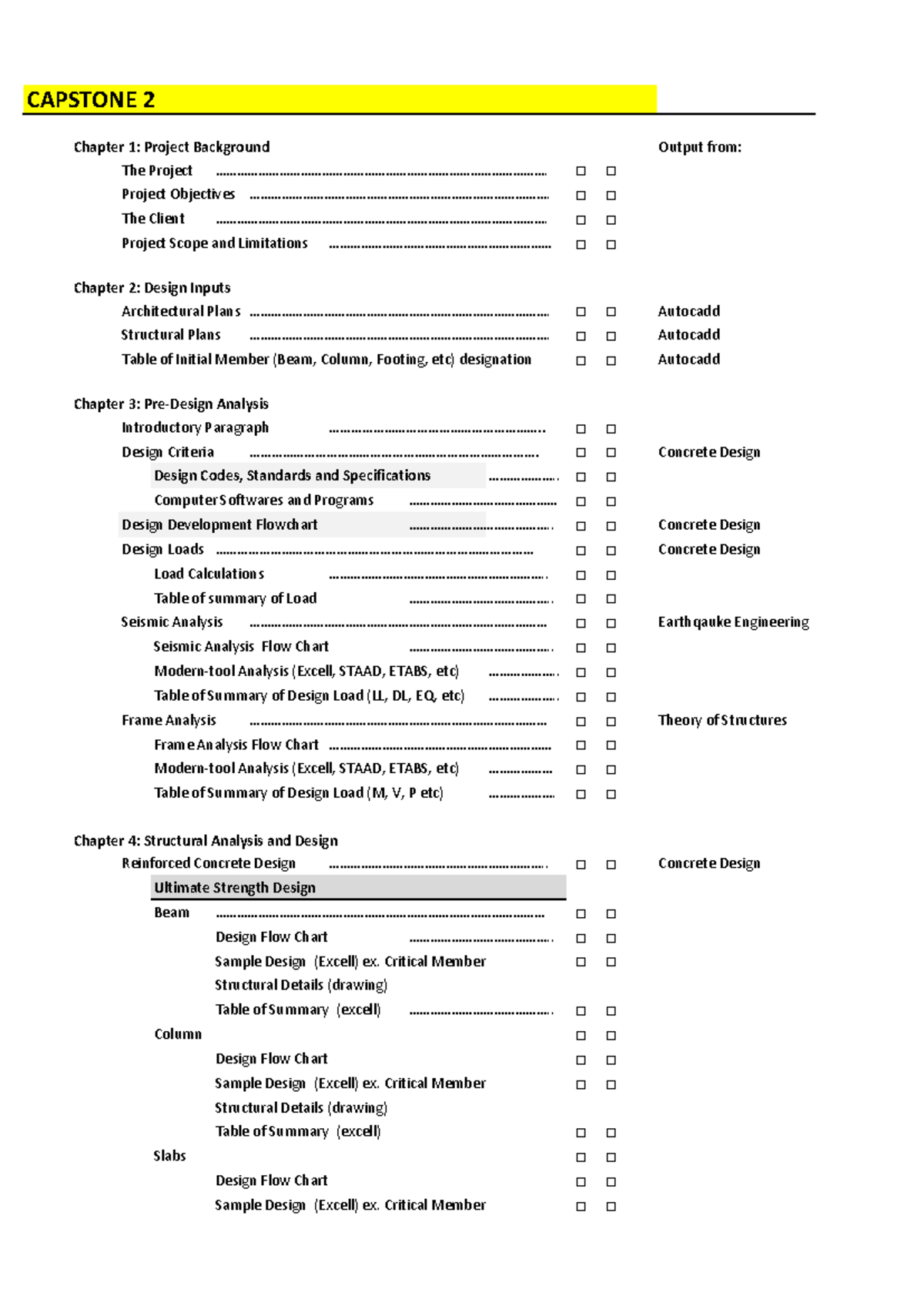 NU Capstone 2 & 3 Outline: Project Design & Management Overview - Studocu