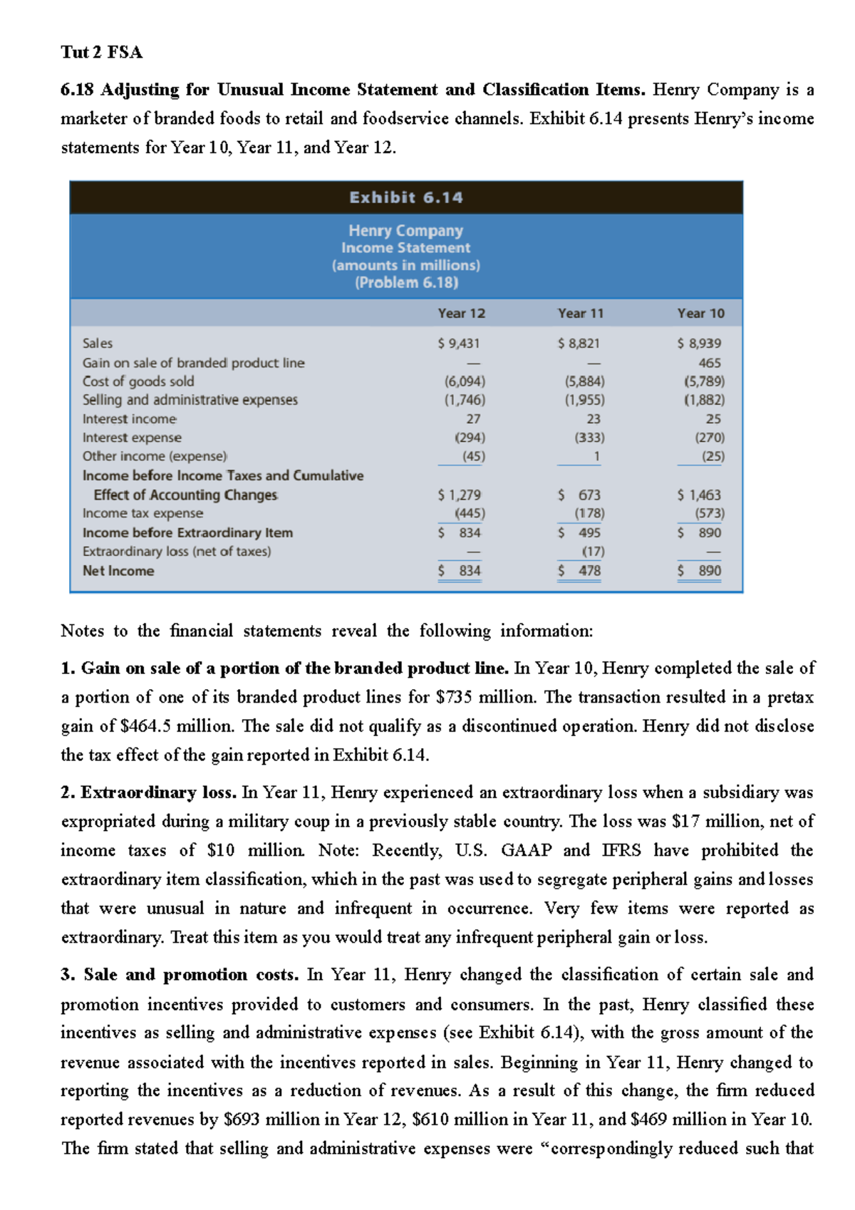 Tut 2 FSA - Analysis of Unusual Income Statement Items - Studocu