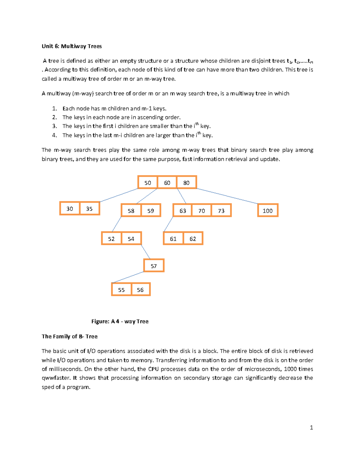 Multiway Trees - It is important for CS, IT - Unit 6: Multiway Trees A ...