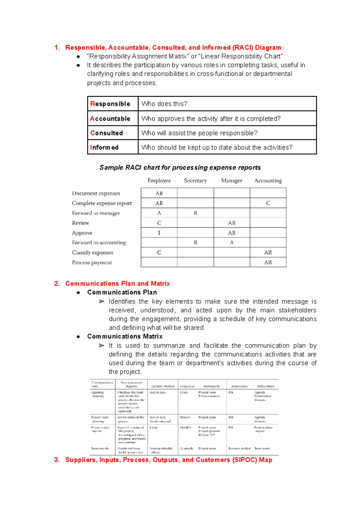 Group 2 Manuscript - Chapter 5 Control Frameworks & Chapter 6 Audit ...