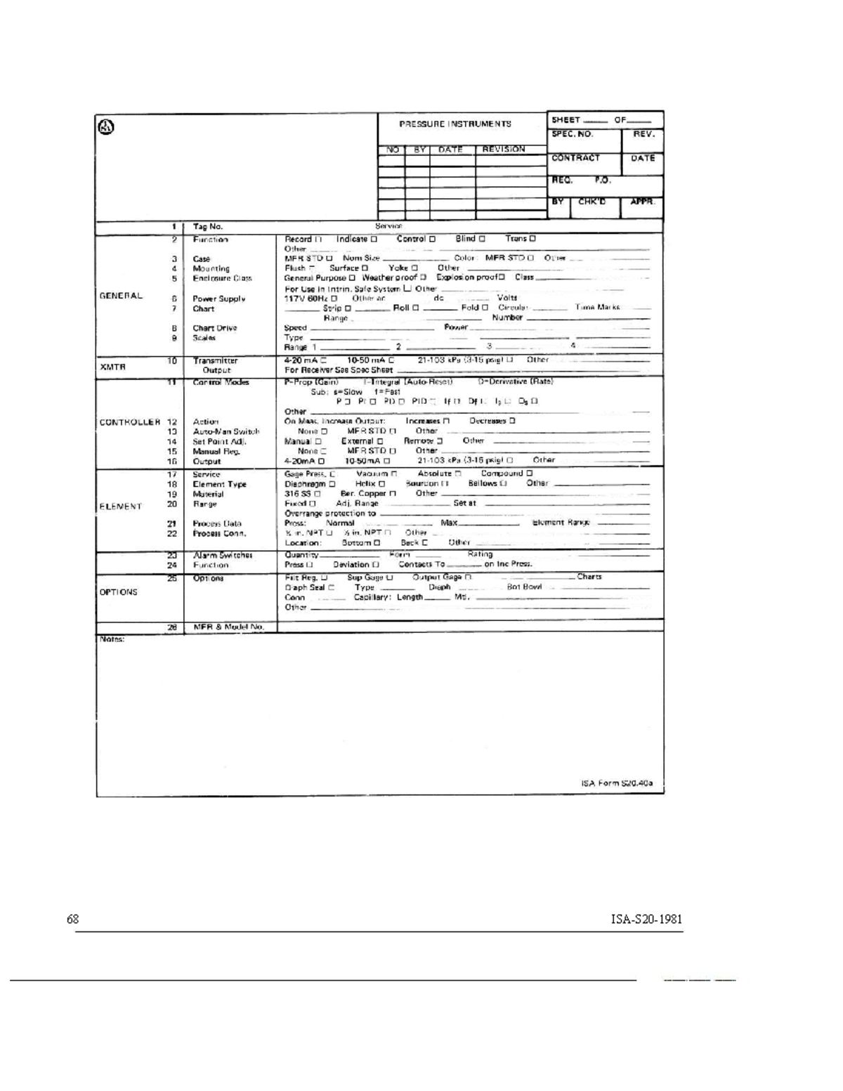 ISA-S20 - Hojas de especificaciones de la materia de materiales - SHEET ...