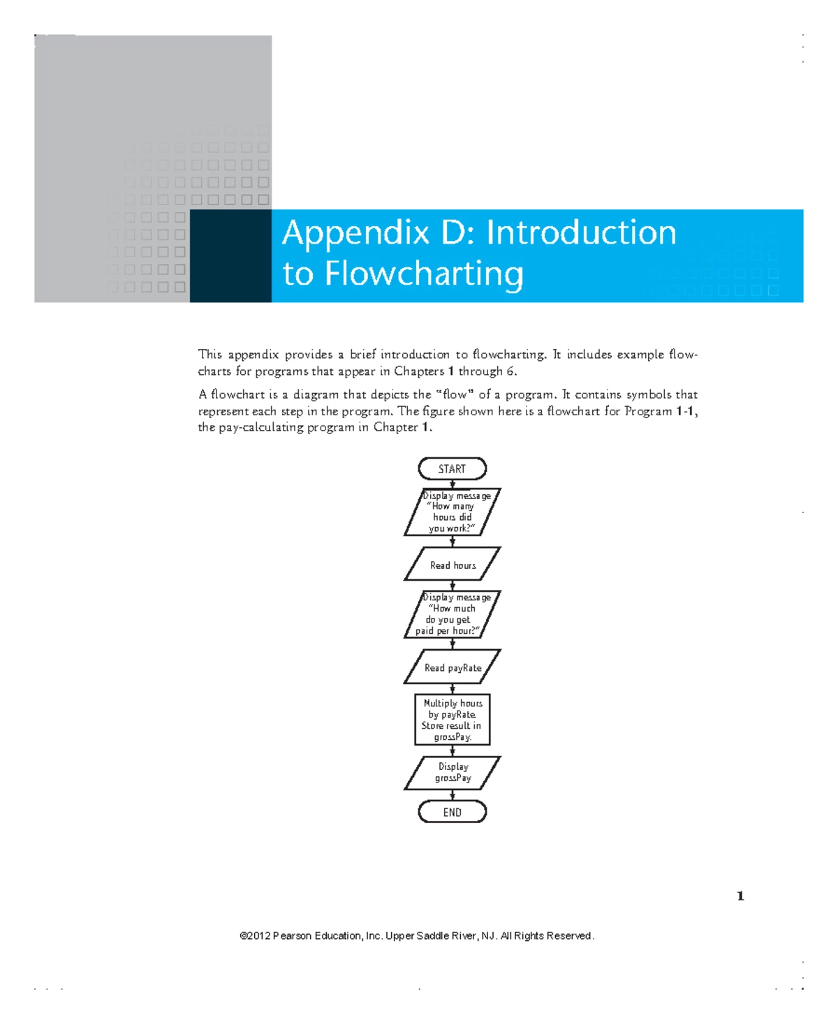 CS 1102-01 Unit 1 Java Programming Assignment: Quiz Game Implementation ...
