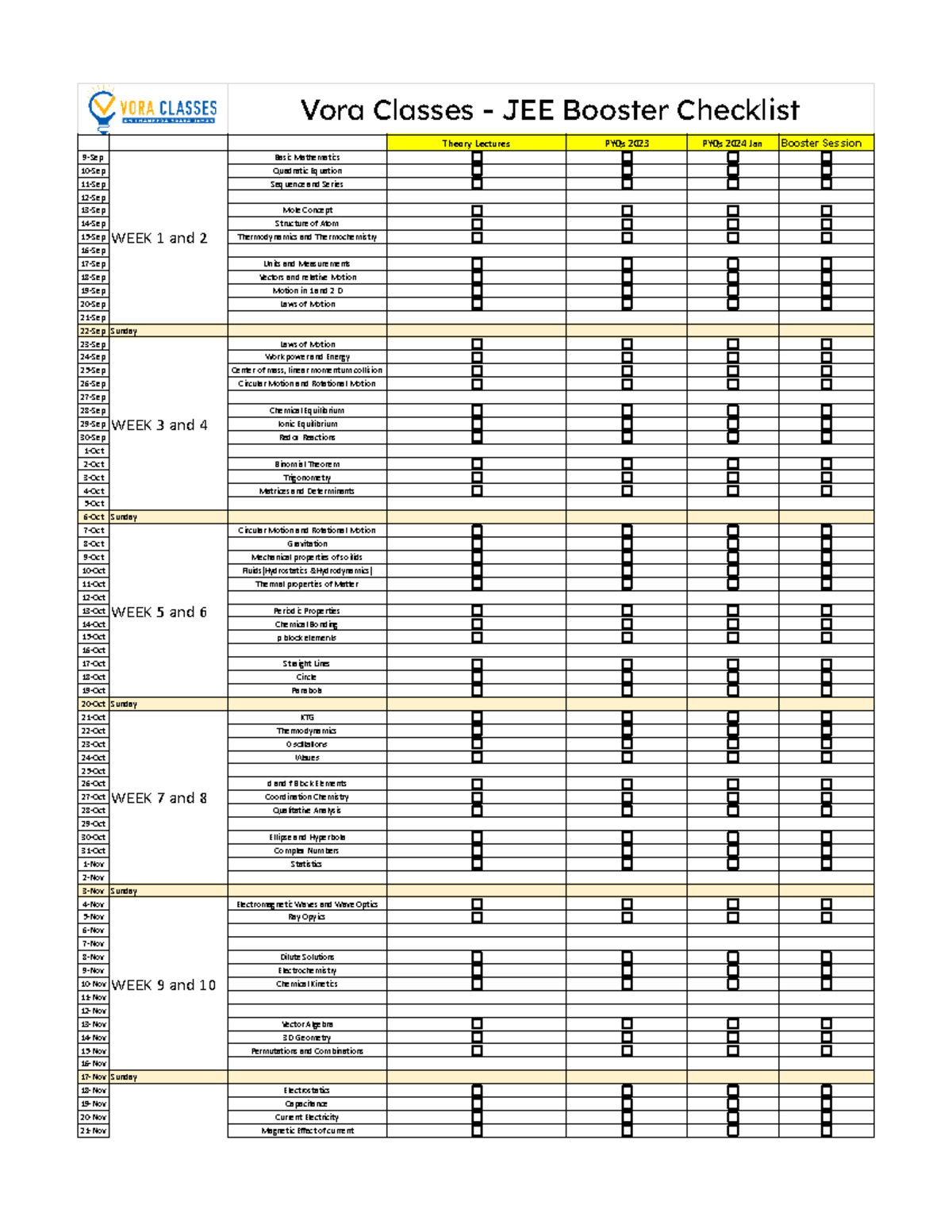 JEE Booster 2025: Comprehensive Theory Lecture Checklist - Studocu