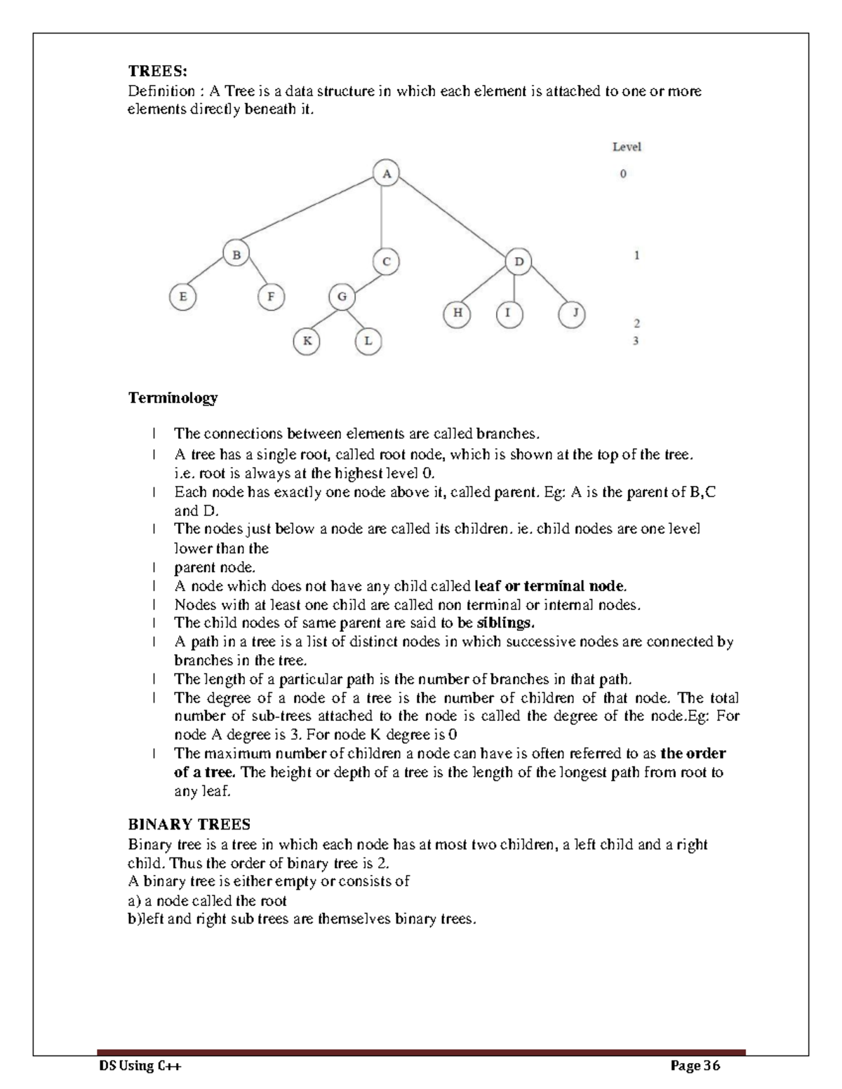 Trees-1 - data structures - TREES: Definition : A Tree is a data ...