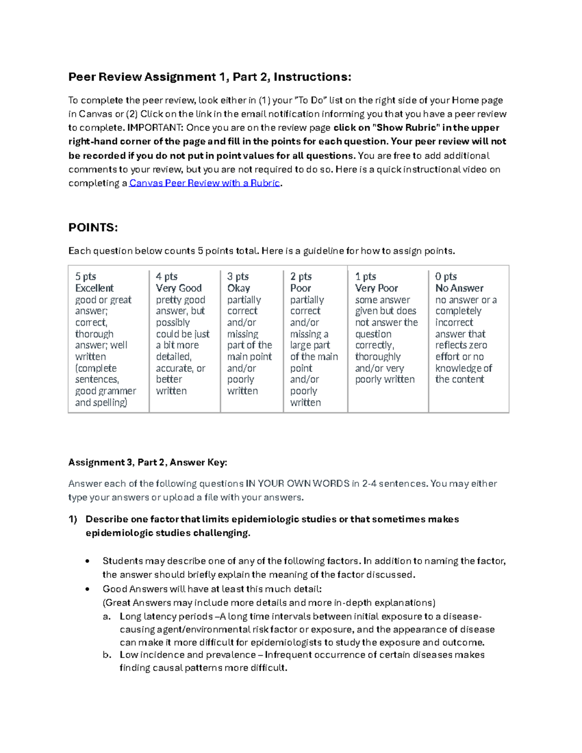 HLT3306 Peer Review Assignment 1: Answer Key & Instructions - Studocu