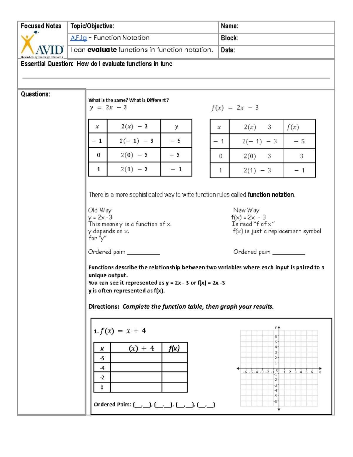 Function Notation & Evaluation Notes (A.F.1g) - Studocu