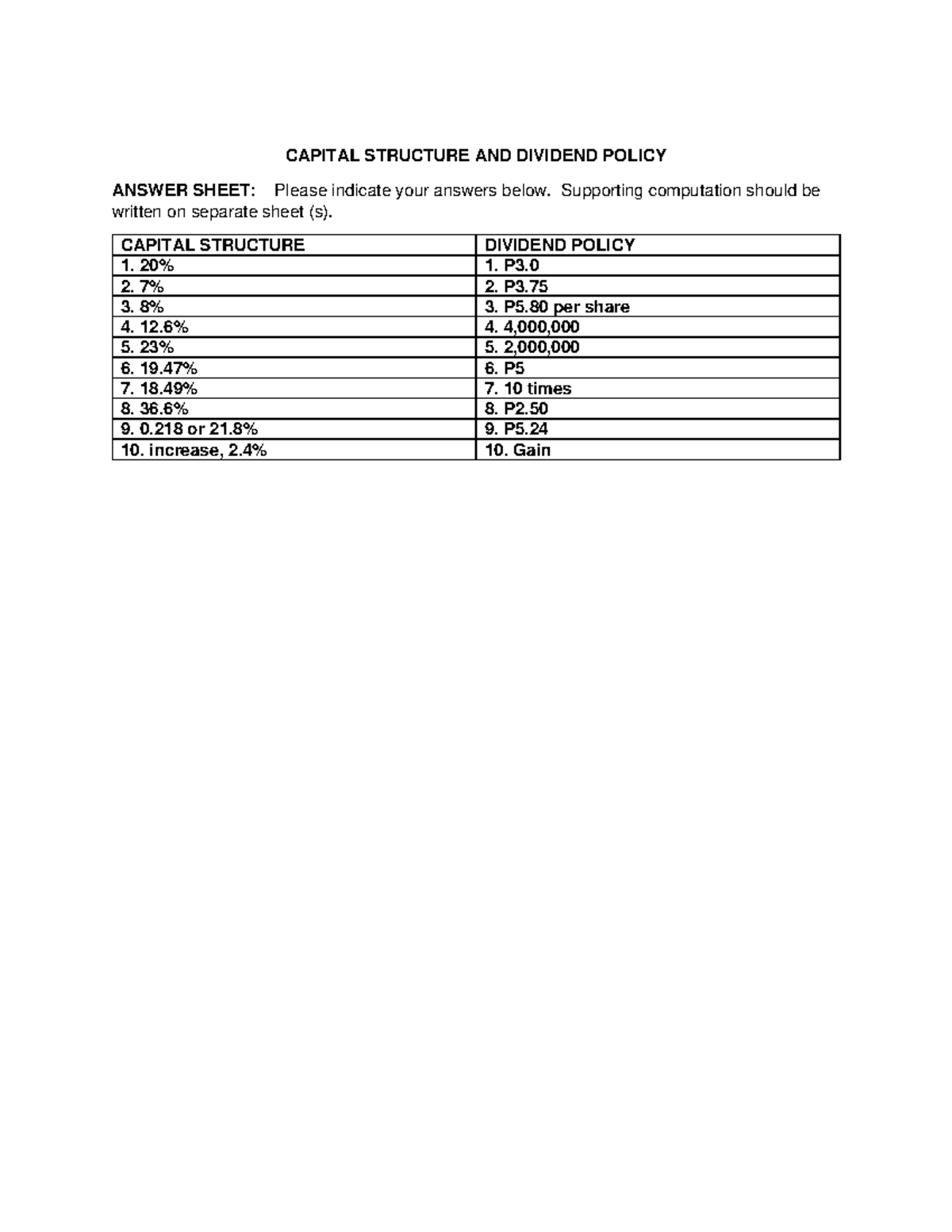 Capital Structure and Dividend Policy Exercise Answers (Fin 202) - Studocu