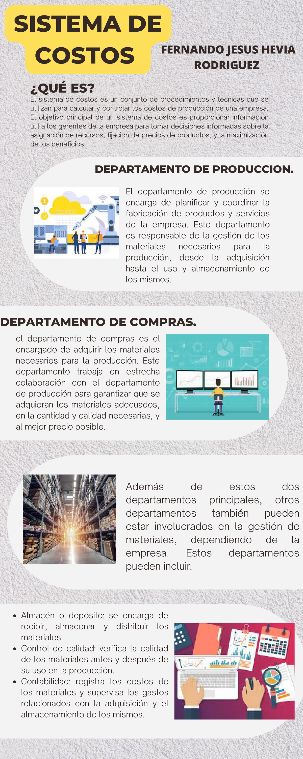 ACT 6: Infografía sobre el Sistema de Costos en Producción - Studocu