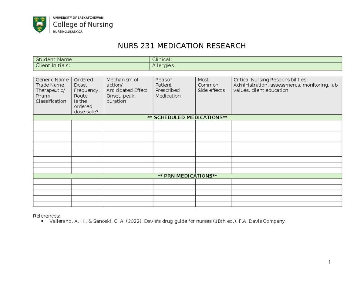 Blank Medication Research Template - NURS 231 MEDICATION RESEARCH ...