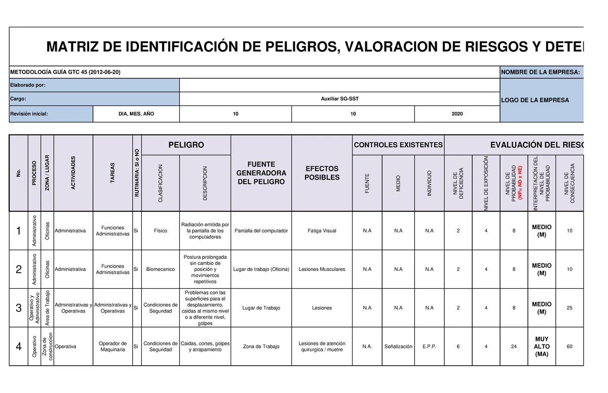 Matriz De Identificacin De Peligros Y Evaluacin De Riesgos Apuntes