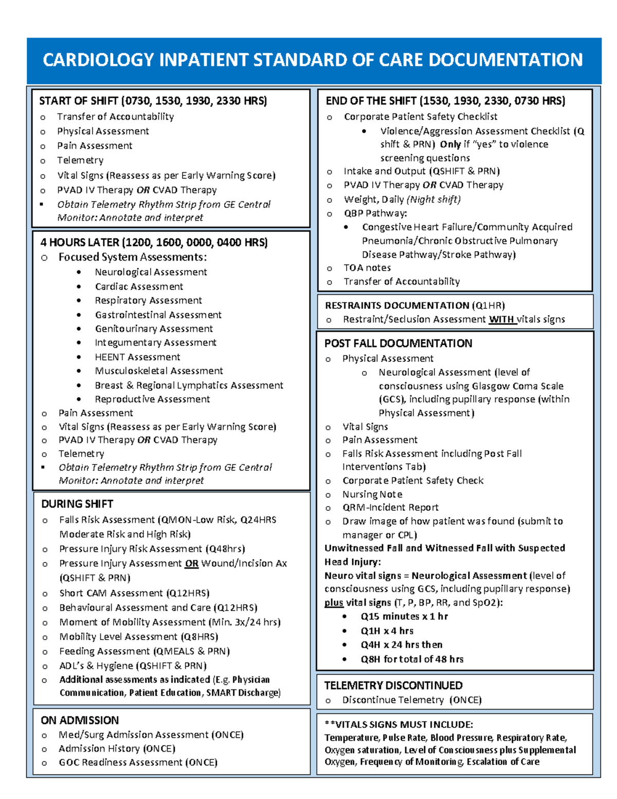 Cardiology Inpatient Standard of Care Documentation Tips (SOC) - Studocu
