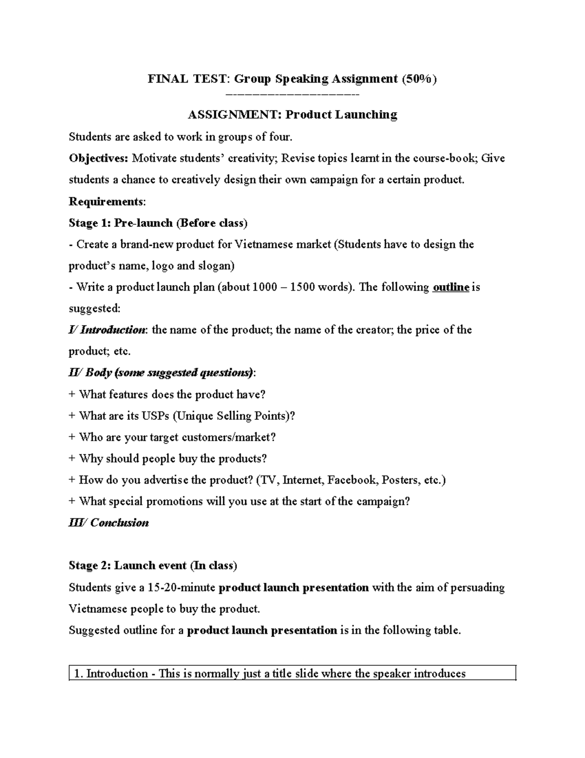 Product Launching: Group Speaking Assignment - Final Test Guidelines ...