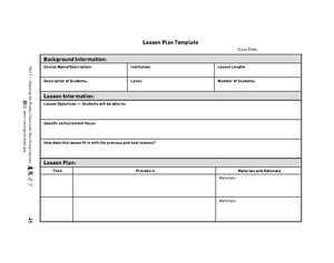 B.A. B.Ed. Sem VI: Lesson Planning & Unit Development Guide - Studocu