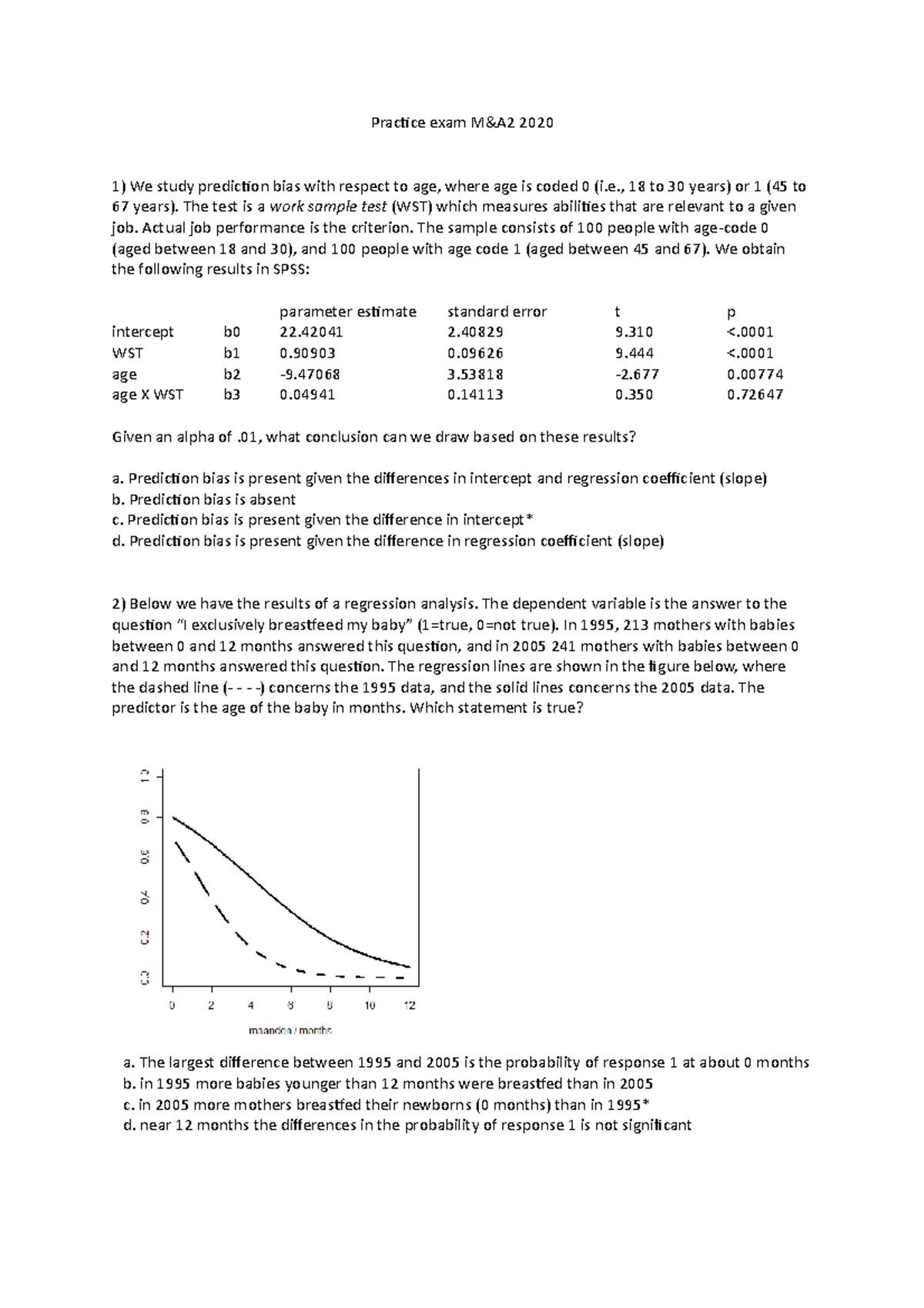 MD II: Practice Exam 2020 - Answers and Analysis (B Psychology Y2P2 ...
