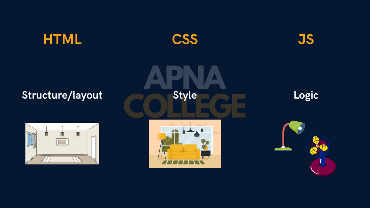 CSS Notes (CSS 101: Basics of Style, Selectors, and Properties) - Studocu