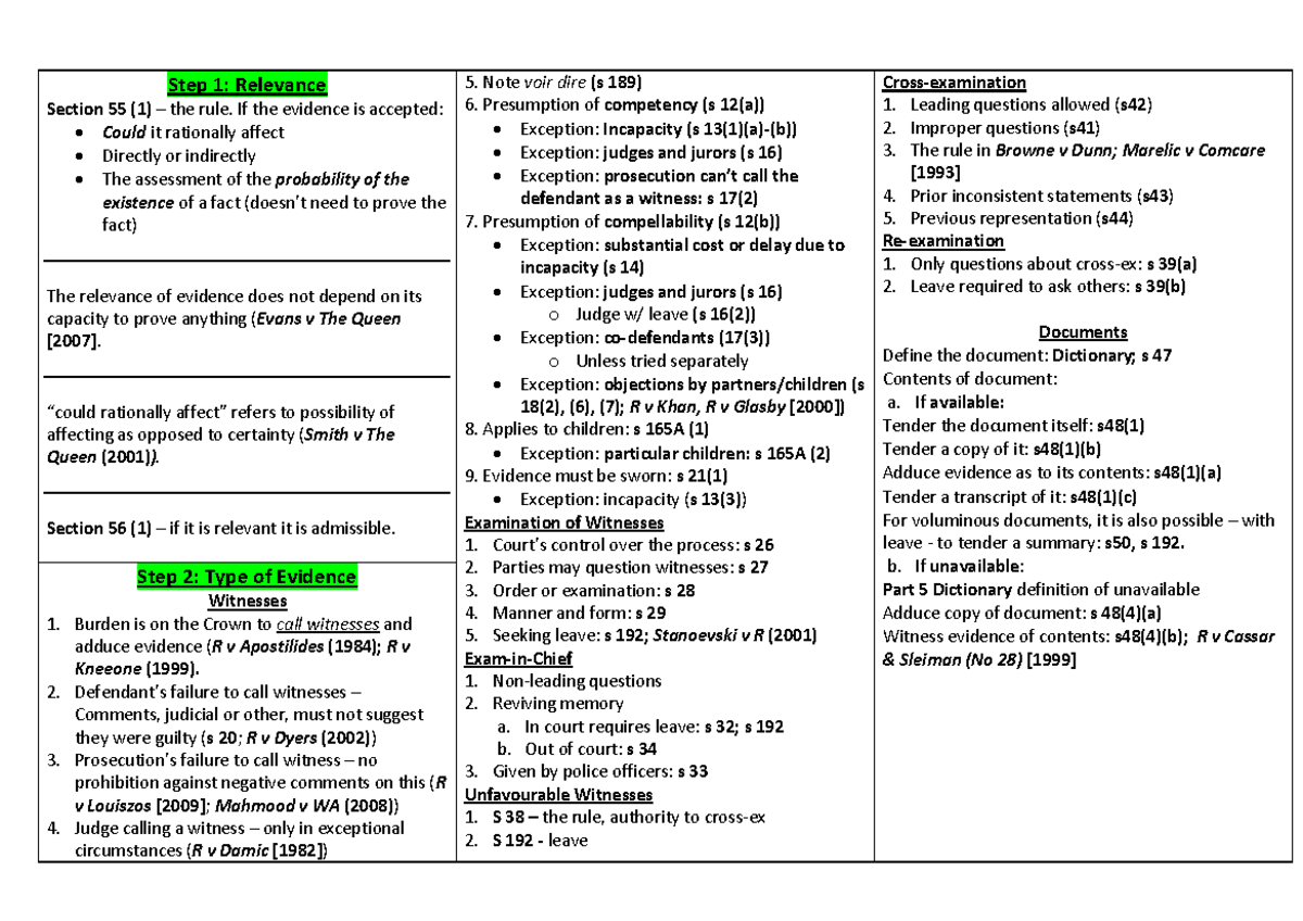 Flow Chart Final Warning Tt Undefined Function 22 Warning Tt