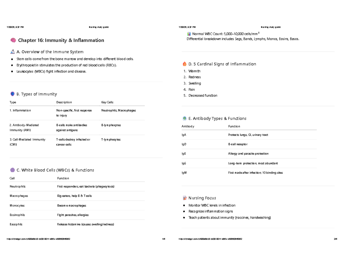 Immunity and inflammation Study guide - 🧠 Chapter 16: Immunity ...