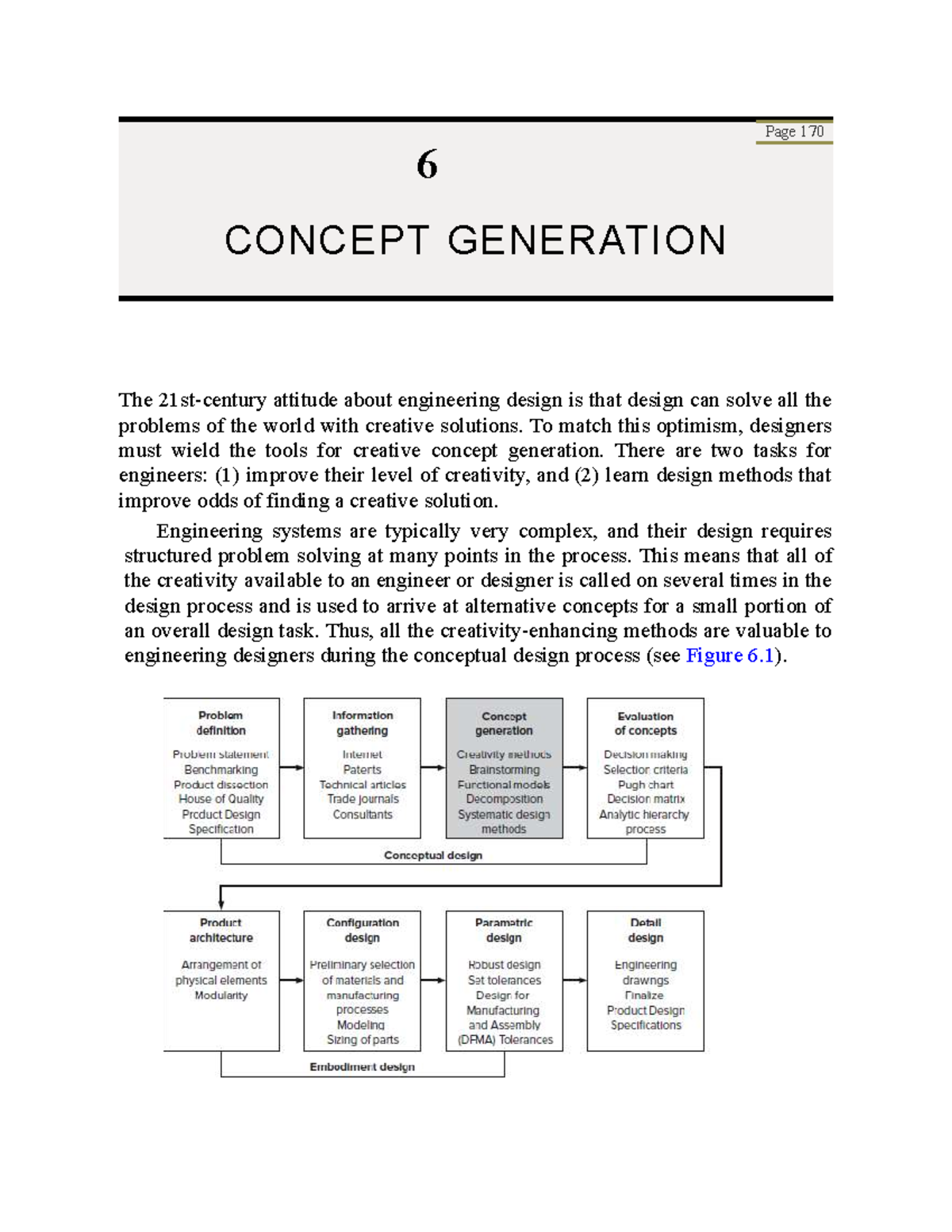 Mod 3 Textbook: Concept Generation in Engineering Design - Studocu