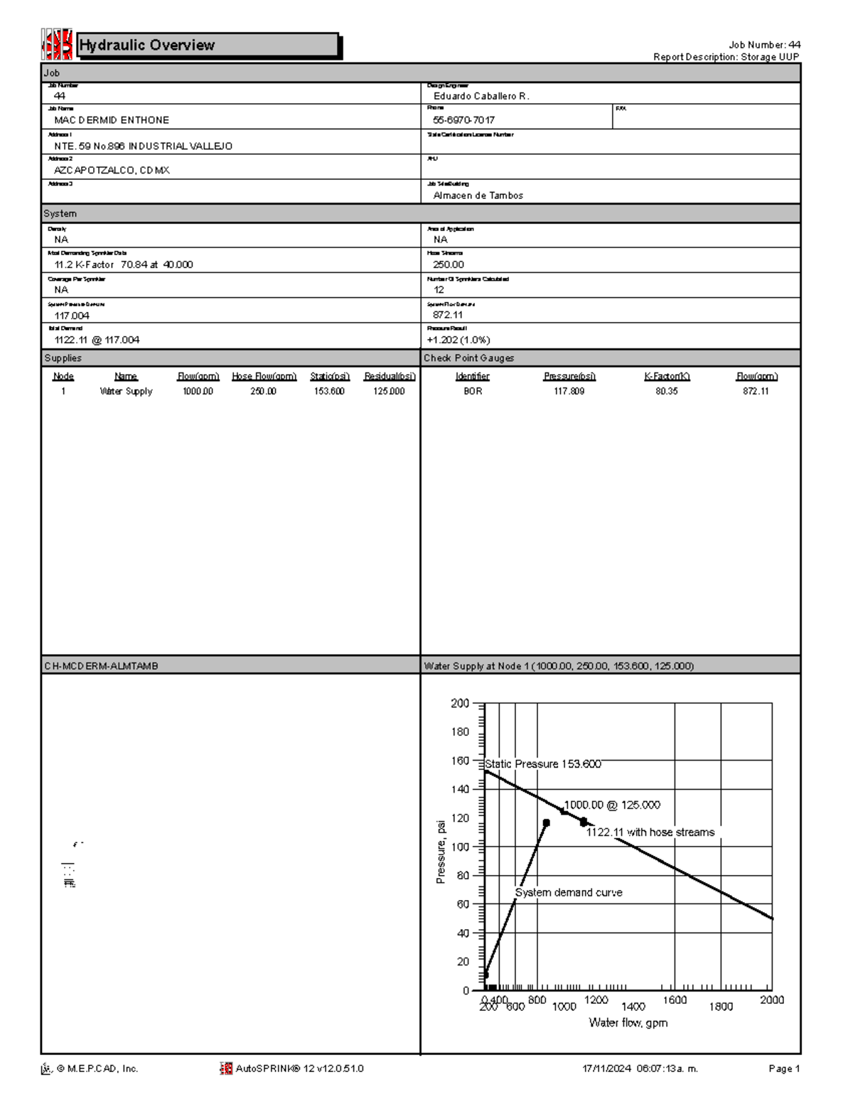 Hydraulic Overview Report for Job 44: MAC DERMID ENTHONE - Studocu