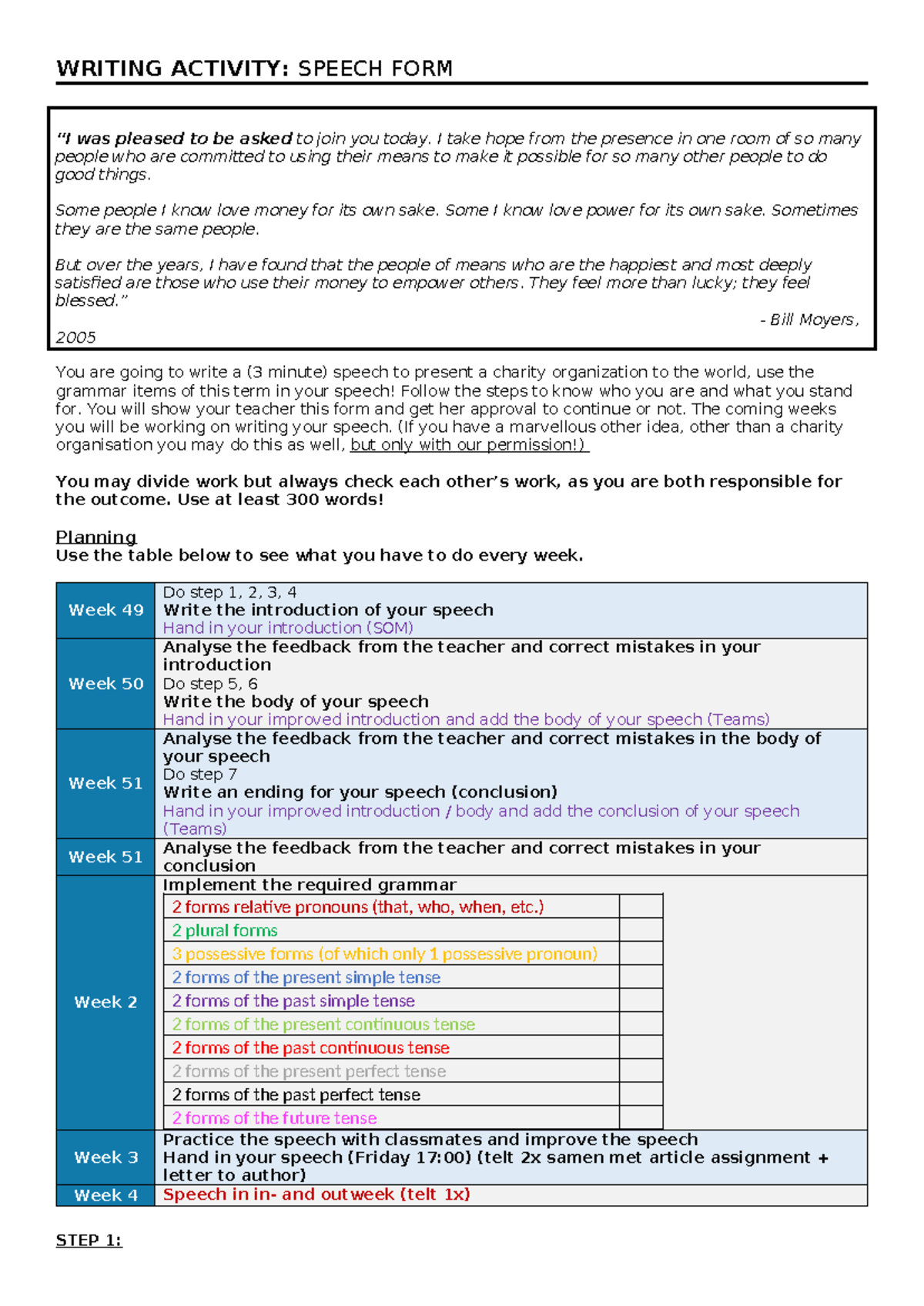 Final Task: Writing a Charity Speech (ENG 101) - Studeersnel