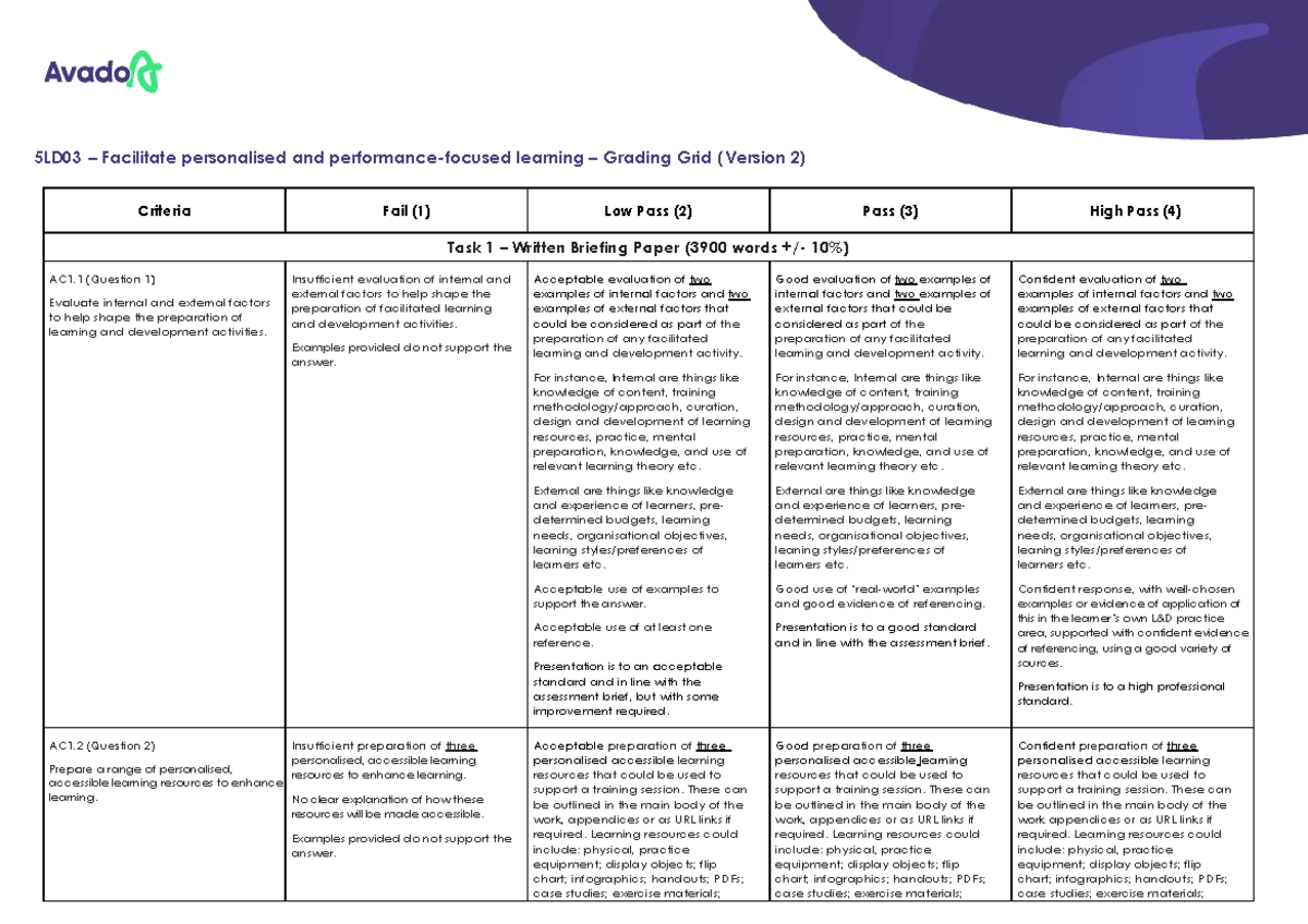 5LD03 Grading Grid for Personalized Learning Preparation and ...