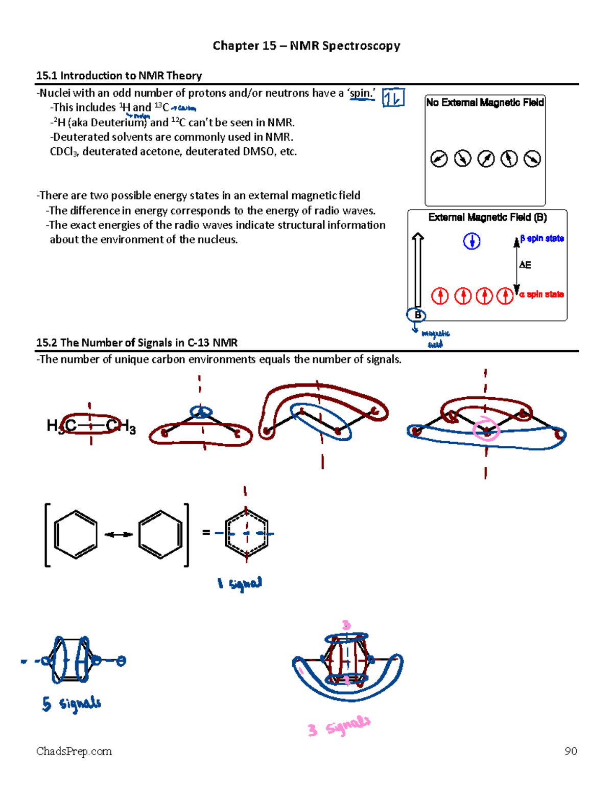 Chapter 15 NMR Spectroscopy: Key Concepts and Signal Analysis - Studocu