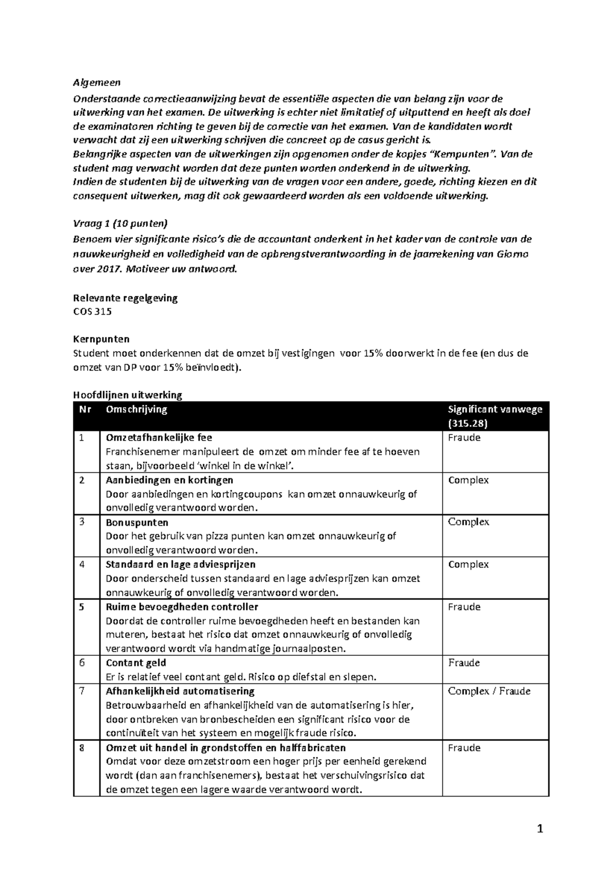 Correctieaanwijzing Landelijk Tentamen Giornopizza CA (11 Dec 2018 ...