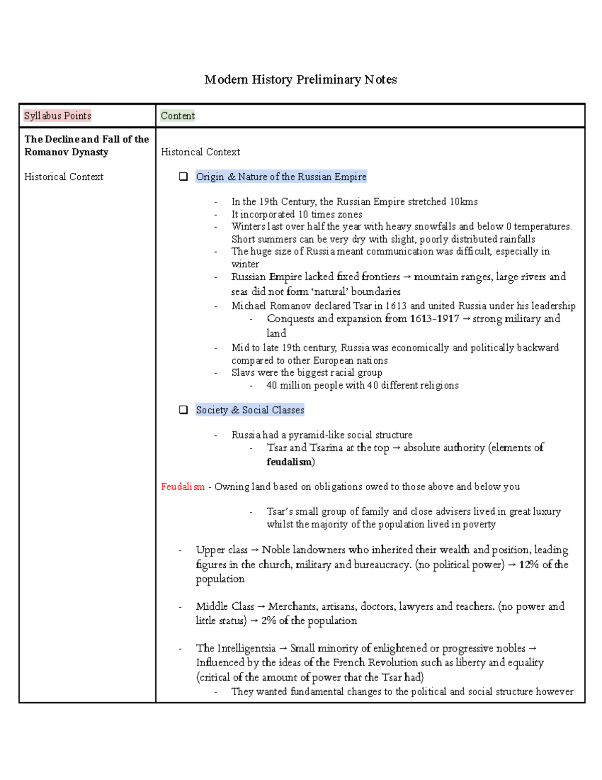 Modern History Yr 11 HSC: Decline of the Romanov Dynasty Notes - Studocu