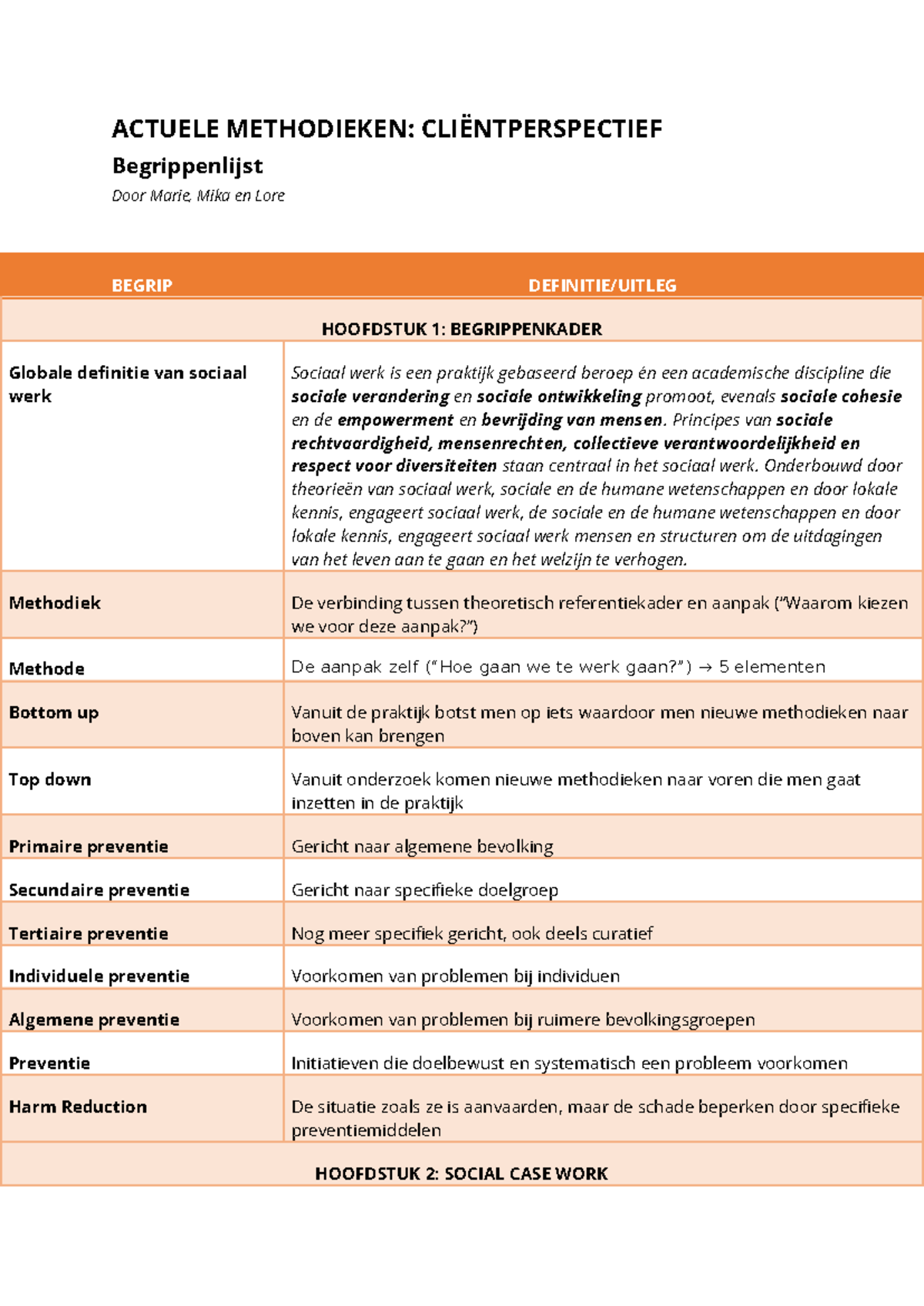 Begrippenlijst AM - Samenvatting Actuele methodieken ...