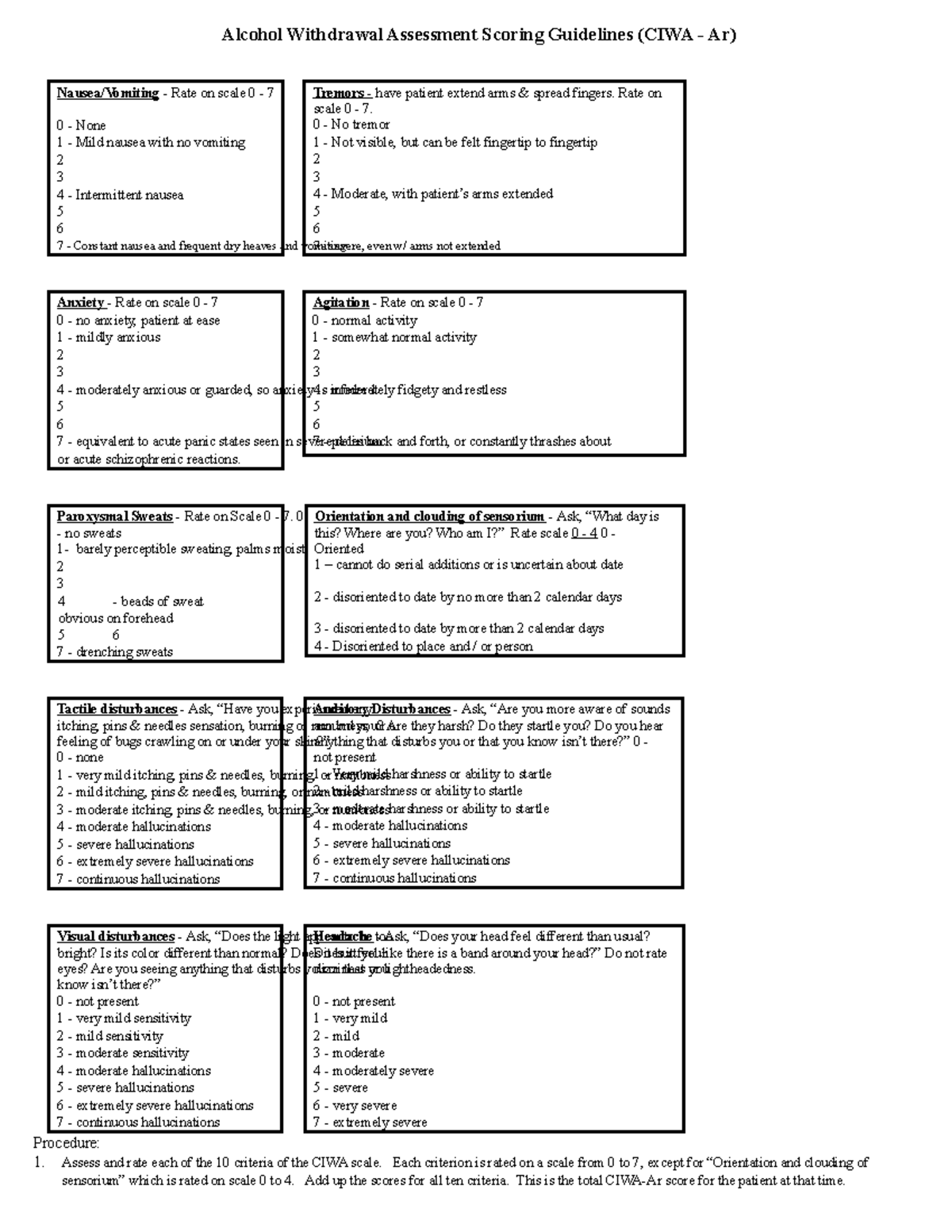 CIWA-Ar Alcohol Withdrawal Assessment - Professor Tan's Guidelines ...